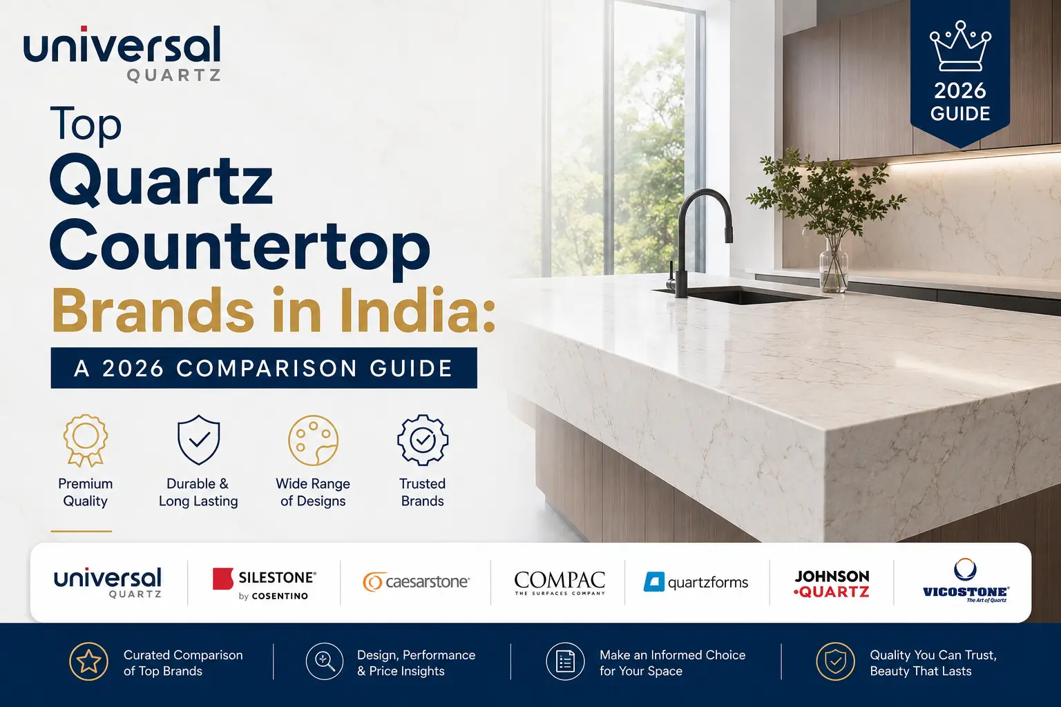 Top Quartz Countertop Brands in India