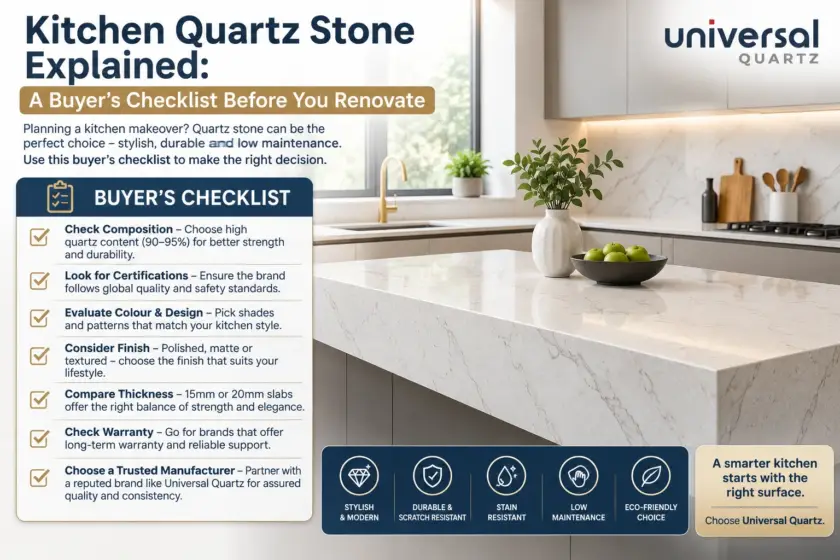 Kitchen Quartz Stone Explained