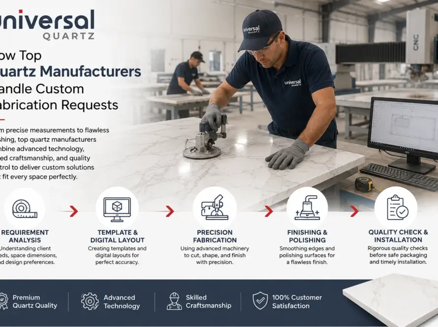 How Top Quartz Manufacturers Handle Custom Fabrication Requests