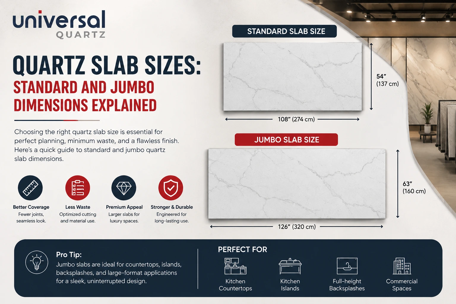 Quartz Slab Sizes: Standard and Jumbo Dimensions Explained