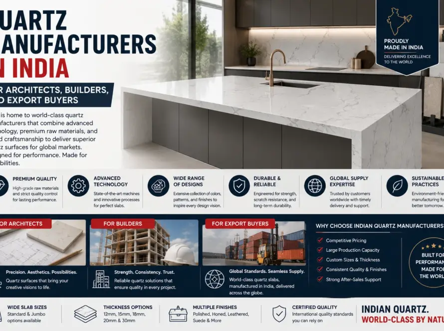 Quartz Manufacturers in India for Architects, Builders and Export Buyers