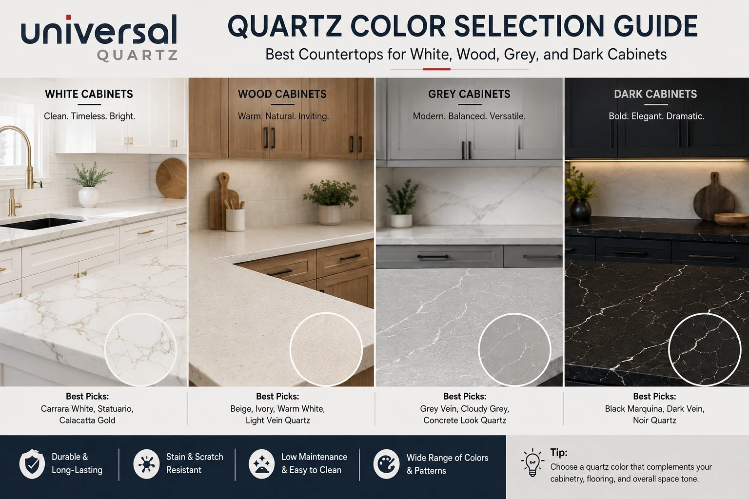 quartz countertop quotes