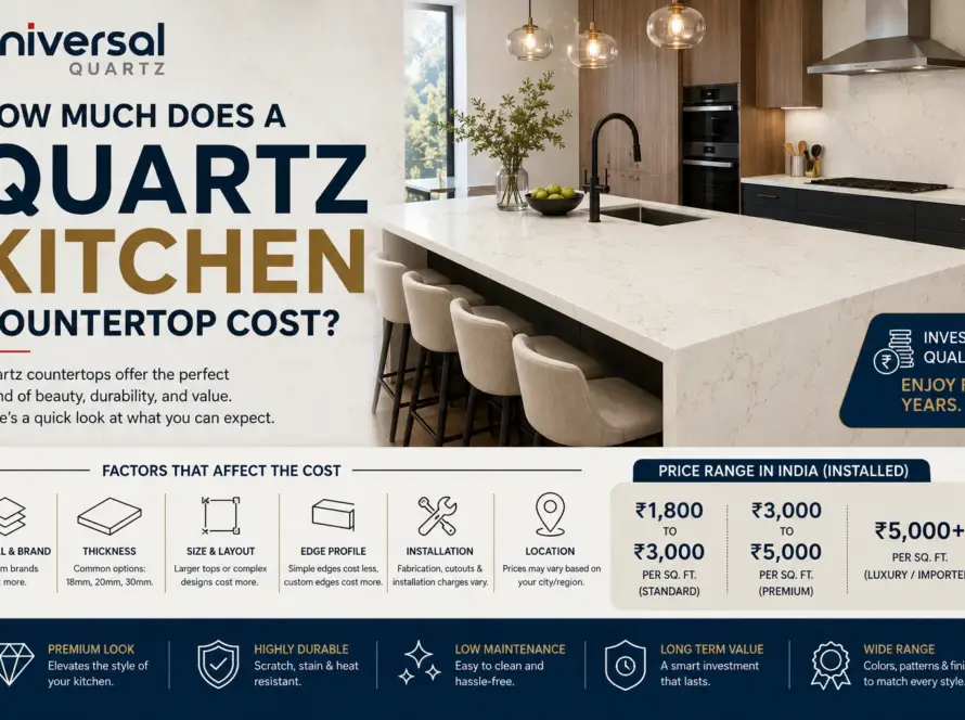 How Much Does a Quartz Kitchen Countertop Cost?