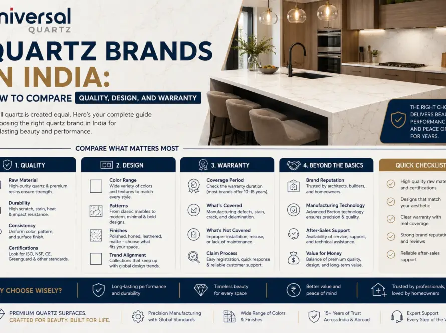 Quartz Brands in India: How to Compare Quality, Design, and Warranty