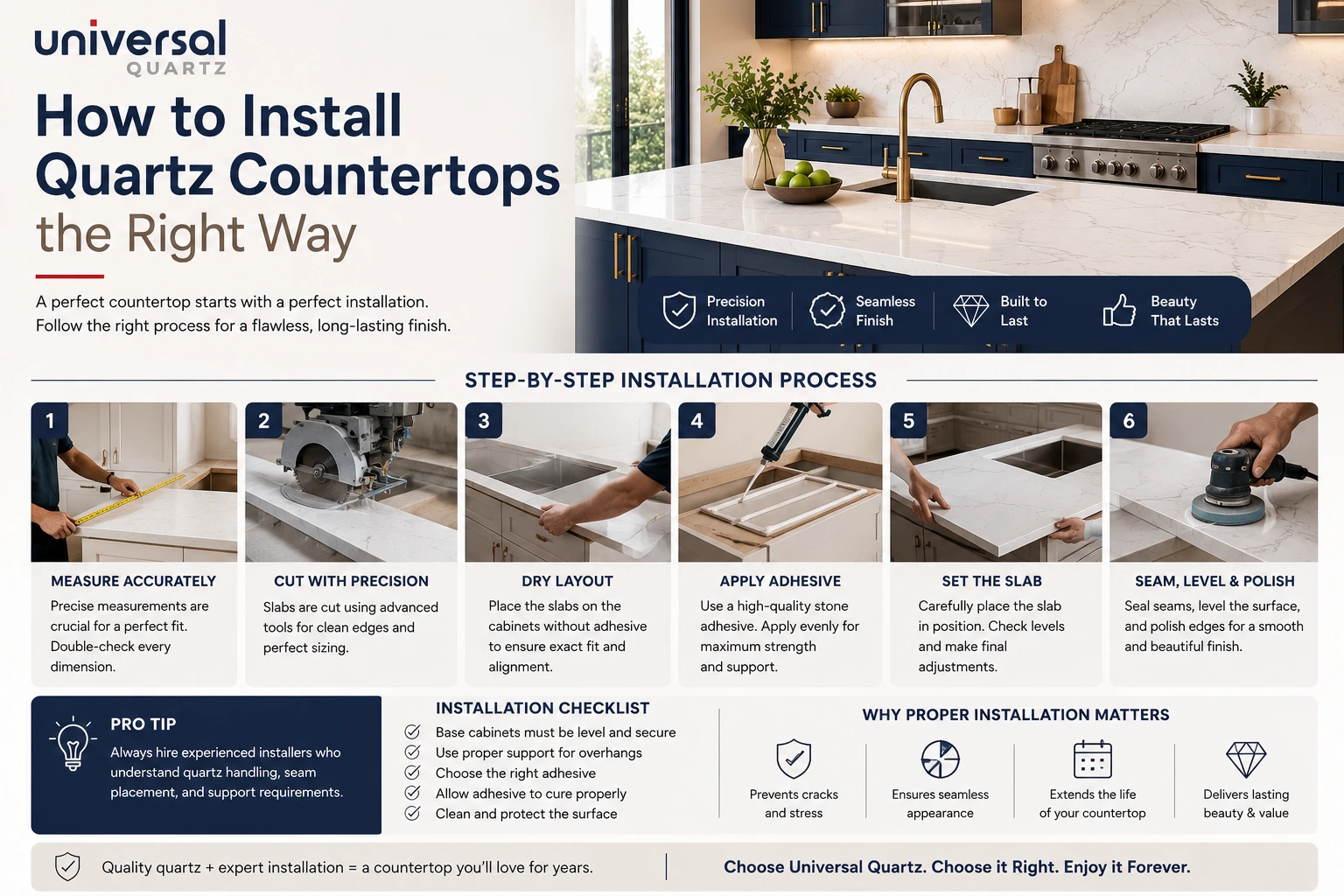 How to Install Quartz Countertops the Right Way