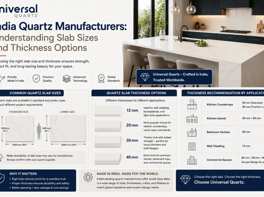 India Quartz Manufacturers: Understanding Slab Sizes and Thickness Options